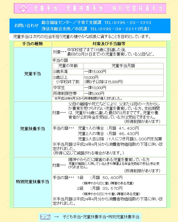 手当 特別 児童 扶養 特別児童扶養手当等の支給に関する法律施行令